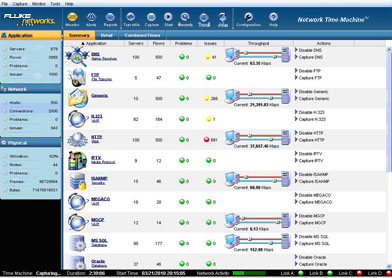 Сведения о сервере