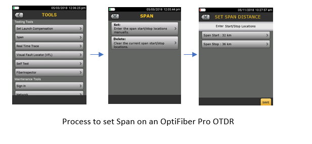 редактировать события