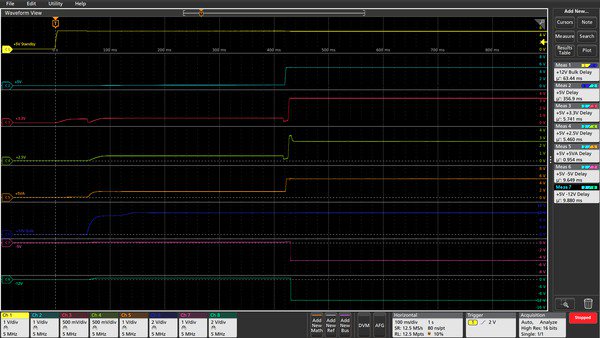 5-Series-MSO-Datasheet