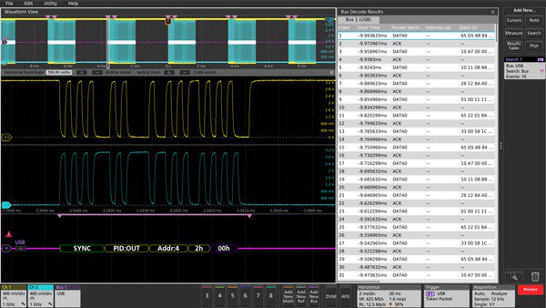 5-Series-MSO-Datasheet